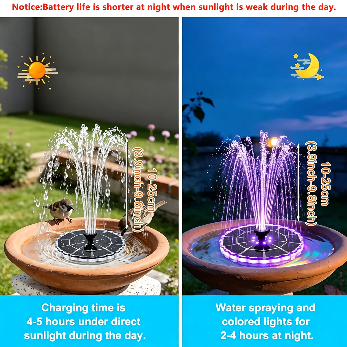 3.5W Dış Mekan Güneş Enerjili  - Bonsai Garden Fountain incelemesi ve fiyatı
